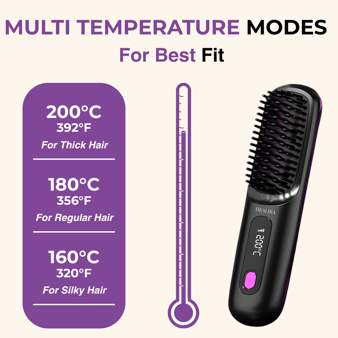 Healira™ IntelliBrush