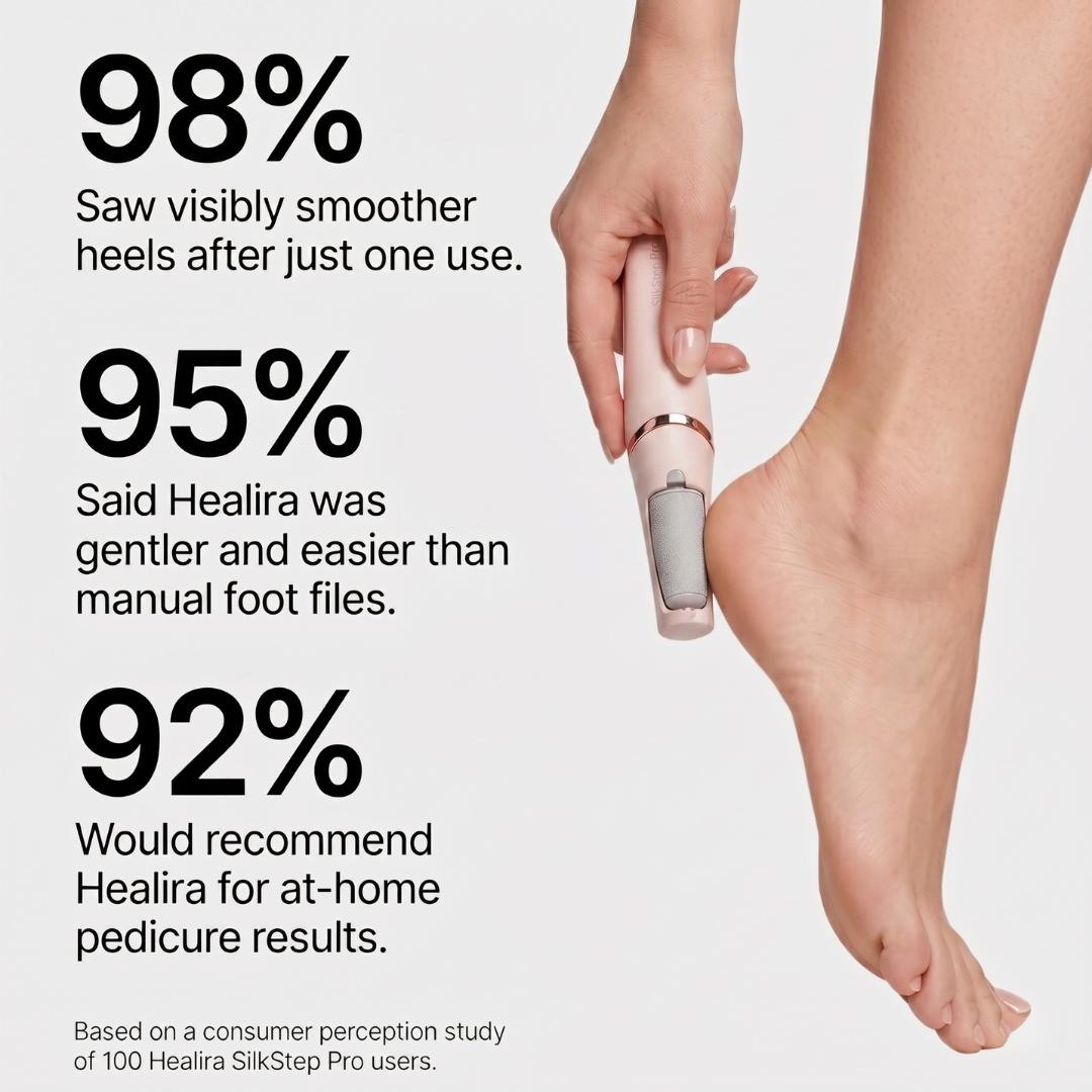 Healira™  SilkStep Pro